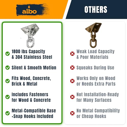 Albo Heavy Duty Swing Hangers 2 Pack, 2650 LBS - color: Silver, size: 2 Pieces