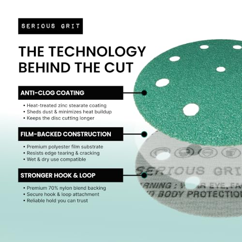 Serious Grit - 5-Inch 9-Hole P400 Grit Sanding Discs - 50 Pack Box - size: 400 Grit