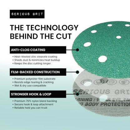 Serious Grit - 5-Inch 9-Hole P1000 Grit Sanding Discs - 50 Pack Box - size: 1000 Grit