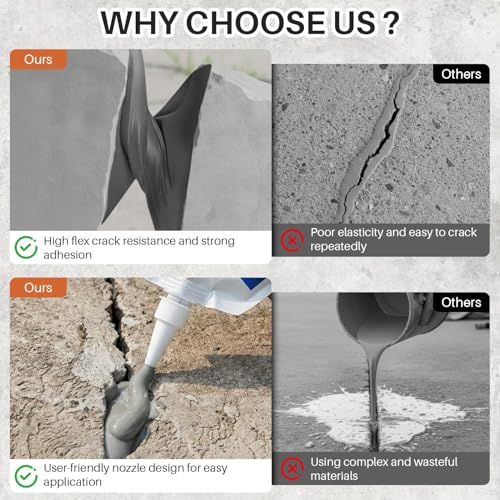 Concrete Crack Filler, Self-Leveling Magic Crack Filler for Concrete, Cement Crack Filler for Driveways, Patio, Sidewalk, Indoor & Outdoor, High Elasticity and Quick-Drying (1PCS,1.1LB)