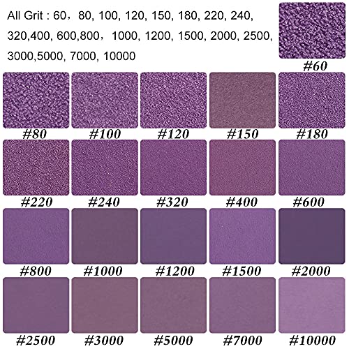 MAXMAN Sandpaper 3000 Grit, 9 x 3.6 Wet Dry Sanding Sheets, for Metal/Wood