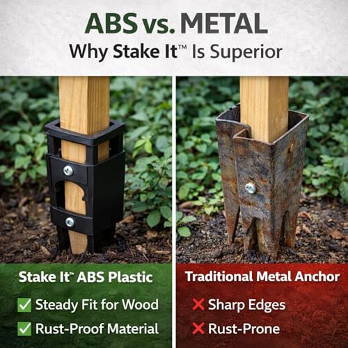 Garden Stake Anchors | No-Dig Trellis Support | 12-Inch 2-Pack