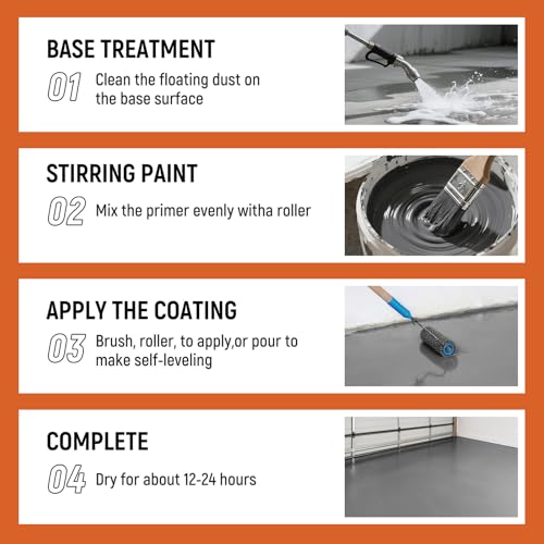 YOA Concrete Garage Floor Paint, Acrylic Resin Coating, 1Gallon Medium Gray - color: Medium Gray, size: 128 Fl Oz (Pack of 1)