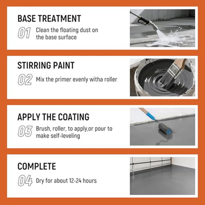 YOA Concrete Garage Floor Paint, Acrylic Resin Coating, 1Gallon Medium Gray - color: Medium Gray, size: 128 Fl Oz (Pack of 1)