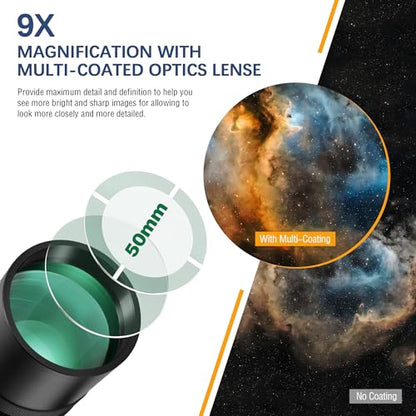 Alstar Finder Scope, Right-Angle Upright Image Telescope Finderscope 9x50