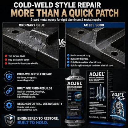 S300 Structural Metal Epoxy for Aluminum & Steel, Cold Weld, 1.69 oz