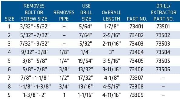 Century Drill & Tool 73404 Spiral Flute Screw Extractor, #4, gray - size: #4