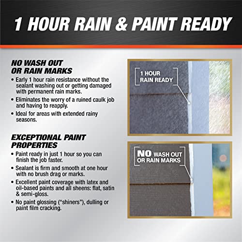 DAP Dynaflex Ultra Advanced Exterior Sealant, Iron Gray, 10.1 Oz (7079818215) - color: Iron Gray, size: 10.1 oz