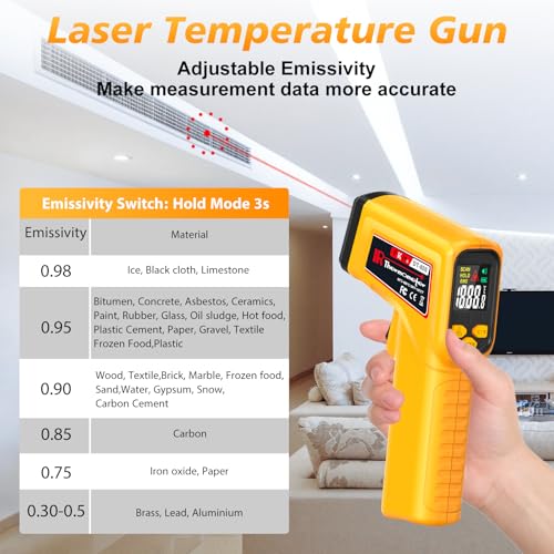 FKM Rechargeable Infrared Thermometer Gun,13-Point Laser-High Precision - color: Amber