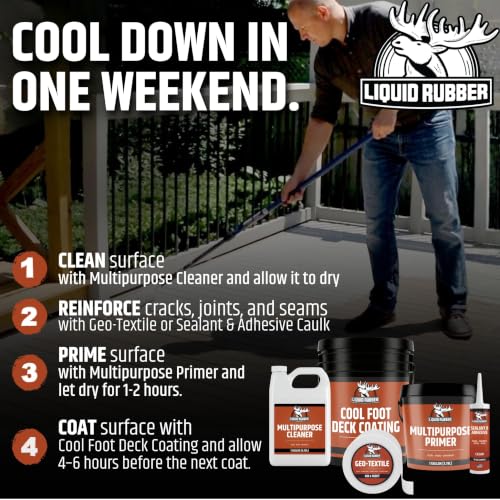 Liquid Rubber Cool Foot Pool Deck Coating, Cooling, Misty Grey, 1 Gallon - color: Misty Gray, size: 128 Fl Oz (Pack of 1)