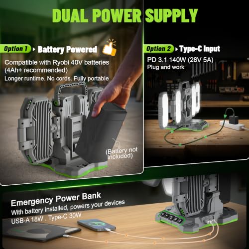 10,000LM Portable LED Work Light Compatible with R-yobi 40V Battery - color: Green