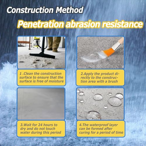 Invisible Waterproof Sealant Clear 70oz, Water-Based Waterproof Coating