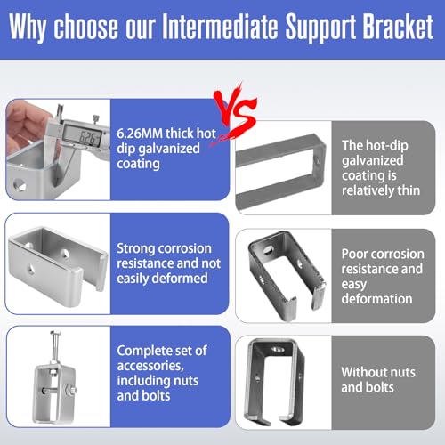 10-Pack 1-5/8" Strut Channel Trolley Track Hanger Bracket