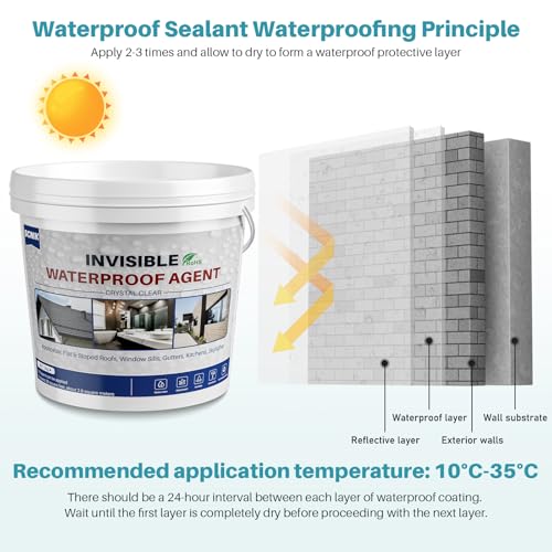 2kg Transparent Waterproof Coating, Water-Based, Stop Leaky - size: 2000g