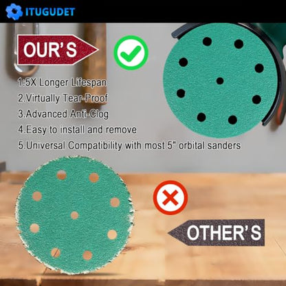 5 Inch 9 Hole Wet Dry P120 Grit Sanding Discs - 50 Pack Box - size: 120 Grit