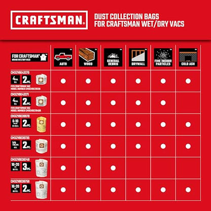 CRAFTSMAN CMXZVBE38735 Genuine 12-Gal. Wet Dry Vac Dust Collection Bags - style: 12 Gallon Fine Dust
