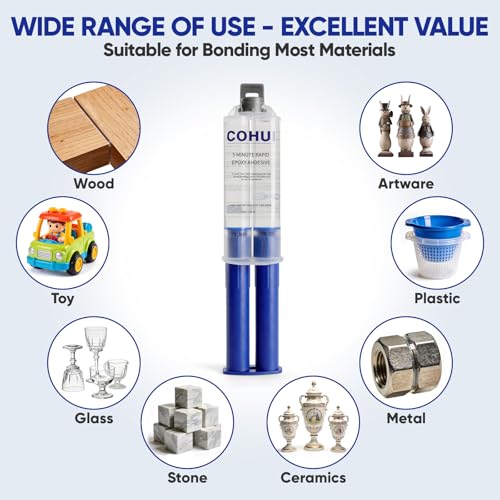 5 Minute Epoxy Glue 0.81 Ounce (24ML) - 2 Part Clear Epoxy Resin Glue with 2 Mixing Tubes - Fast Curing High Strength Epoxy Resin Adhesive for Repairing Plastic Metal Ceramics Wood Glass Stone
