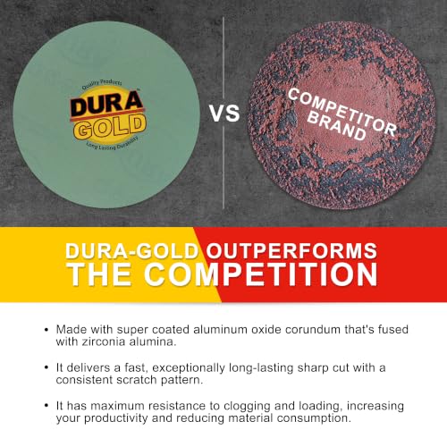 Dura-Gold 5" Green Film Sanding Discs, 320 Grit, Box of 50, Hook & Loop - size: 320-Grit