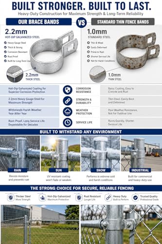 Chain Link Fence Brace Bands 2-3/8" (2 1/2") Post – 100 Pack with Bolts & Nuts, Hot-Dip Galvanized Steel 2.2mm Thick, Heavy Duty Fence Clamp for Gate, Terminal & Corner Posts, Rust Resistant - size: BRACE BAND 2 1/2 (2 3/8)
