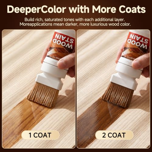 Wood Stain, Water Based Wood Stain and Sealer 2 in One,No Priming, No Top Coat Required, Fast Drying|Low Odor|Non-Toxic, Perfect for Indoor and Outdoor Furniture(6.35 oz Transparent)