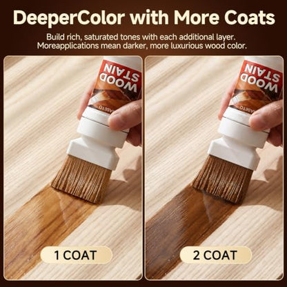 Wood Stain, Water Based Wood Stain and Sealer 2 in One,No Priming, No Top Coat Required, Fast Drying|Low Odor|Non-Toxic, Perfect for Indoor and Outdoor Furniture(6.35 oz Transparent)