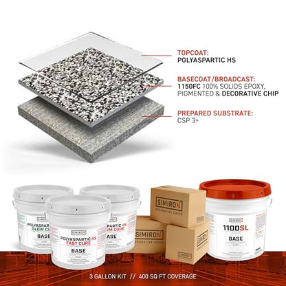 Epoxy Resin Coating 3 Gallon Kit - Light Gray - Standard Cure Speed - for Floors, Counter Tops, Garages & More -100% Solids -2 Components - Self Leveling, Chemical Resistant, Solvent-Free - color: Light Gray