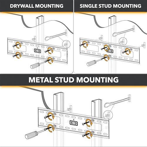 CondoMounts EDA1426 Universal Wall Mounting Anchors for Steel and Metal Studs | TV Mount | Cabinets | Holds 90lbs | Includes 25 Elephant Anchor Set - size: 25 Anchors, style: Metal Stud Anchors