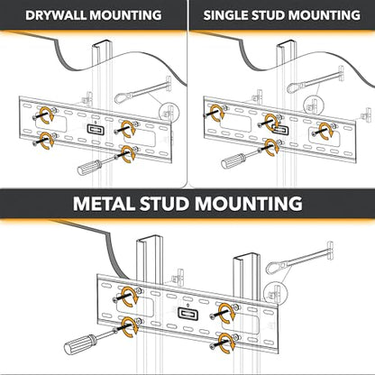 CondoMounts EDA1426 Universal Wall Mounting Anchors for Steel and Metal Studs | TV Mount | Cabinets | Holds 90lbs | Includes 25 Elephant Anchor Set - size: 25 Anchors, style: Metal Stud Anchors