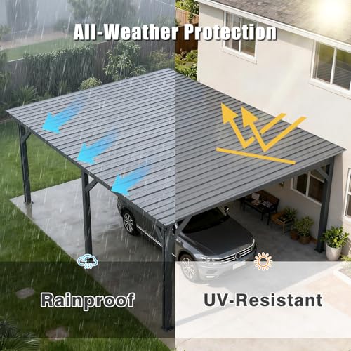 Metal Roofing Panels 20 PCS 112 sq.ft 42.52" x 18.9" Corrugated Galvanized Roof Panels, Waterproof Siding Panels with 200 Pcs Screws for Garages, Sheds, Stables and Mobile Homes