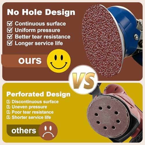 30Pcs 8 Inch Hook and Loop Sanding Discs, Sandpaper Pads for Orbital Sander - style: 8 Inch Mix30PCS