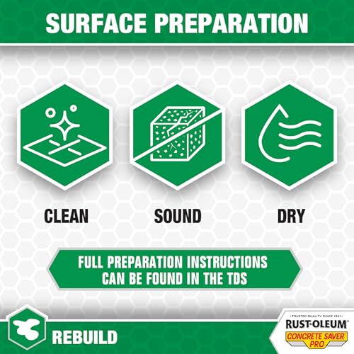 Rust-Oleum Concrete Saver Pro Instant Concrete Repair, Gallon, Gray