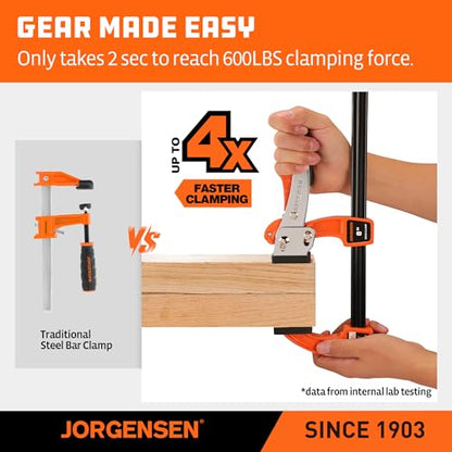 Jorgensen 8-Inch Bar Clamp Set, Ratcheting Bar Clamps, 2 Pack - size: 8 Inch