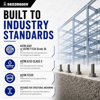 Sandbaggy 5/8" x 12" Threaded Concrete Anchor L-Bolts (Nuts & Washers Included) - Hot Dipped Galvanized - Sill Plate, Base Plate, Masonry, Wood, Cement Anchors, J Bolt (10, 5/8” x 12”) - size: 5/8” x 12”
