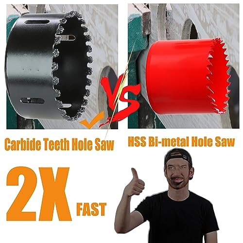 3-1/4” Carbide Grit Hole Saw Cutting Air Brick Stucco Hardy Plank Drywall Cement Board with Pilot Drill Bits Up to 3X Long Life - color: 3-1/4"(83mm)