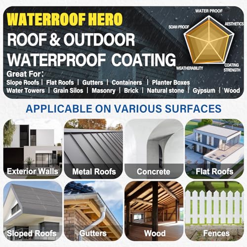 5 Gallon Roof/Outdoor Waterproof Coating Sealant Water-Based Durable Waterproof Agent Multi-Surface Leak Repair (5 Gallon) (Grey)