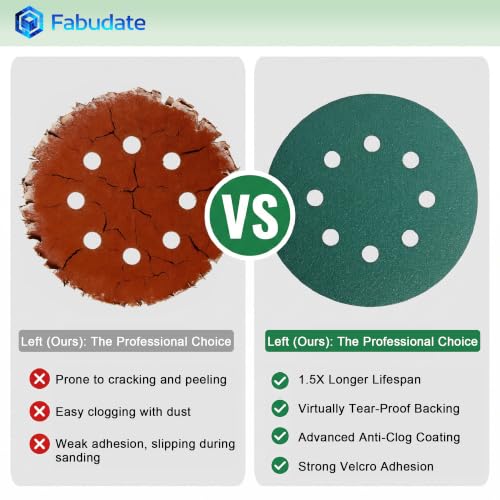 5 Inch 8 Hole 120 Grit Hook&Loop Wet/Dry Heavy-Duty Sanding Discs 50PK - size: 120 Grit