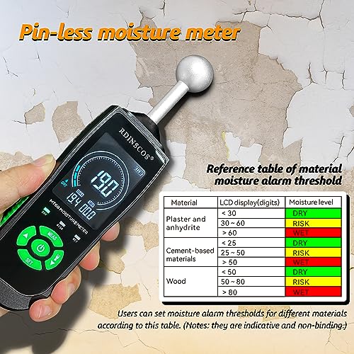 RDINSCOS Ball Probe Moisture Meter - size: Large