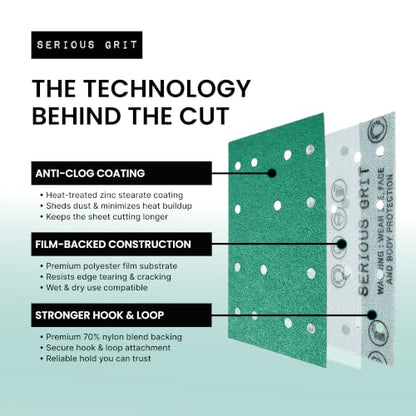 Serious Grit - 3" x 5" (80x133mm) 14-Hole P150 Grit Sandpaper - 50 Pack Box - style: 150 Grit