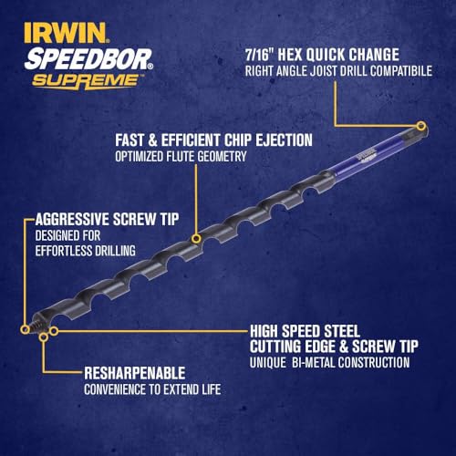 Irwin Tools IRWIN Auger Drill Bit for Wood 5/8 in. x 18 in. (IWAX3007) - style: 5/8-In X 18I-In