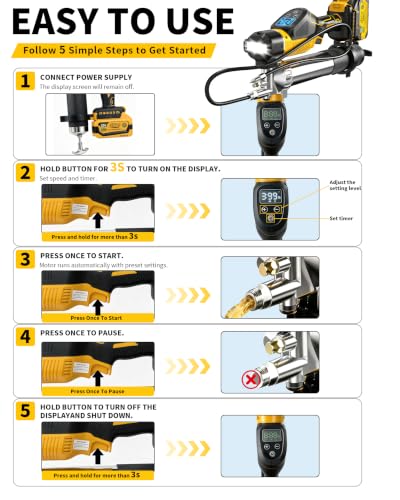 Cordless Grease Gun, 15000 PSI, 5-Speed LCD, 2×4000mAh Batteries