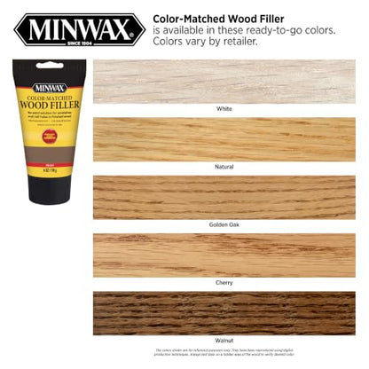 Minwax Color-Matched Wood Filler, Natural, 6 oz - color: Natural, size: 6 oz.