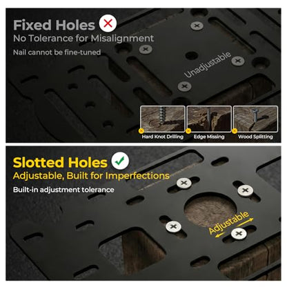 Mailboxes Post Mount Bracket - Universal Mailbox Mounting Plate, Compatible with Architectural, Gibraltar & Adoorn, Adjustable Slotted Base for 4x4 Wood & T-Post, Hardware Kit Included