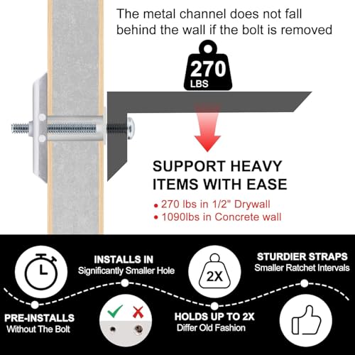 Heavy Duty Drywall Anchor Bolts with 1/4"-20 Fastener Suitable for TV Mounting Hollow Wall Anchor Bolt Screw Kit Supports Up to 270 lbs Each on 1/2 Inch Drywall Pack of 50 - size: 1/4"-20：Pack of 50