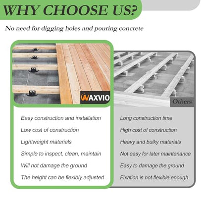 50 Pack Deck Block, Adjustable Deck Pedestal, 0.6"-0.8" Height Leveling - size: Raising 0.6" to 0.8"