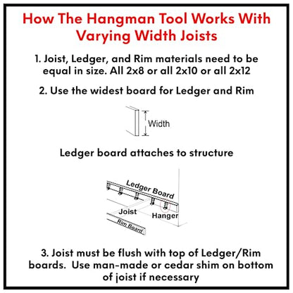 Joist Hanger Installation Jig for 2x6 2x8 2x10 2x12 Joist Hangers | Deck Building Tools for Fast Installation | Precise Deck Framing and Construction Aid