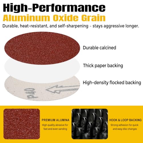 100 PCS 3 Inch Sanding Discs 60 Grit Sandpaper - style: 60 Grit