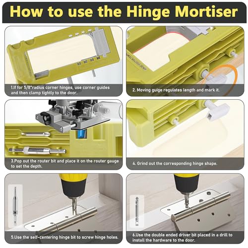 Door Hinge and Latch Installation Kit, Adjustable Mortiser Template