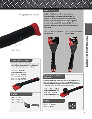 Red Devil 3167 Replacement Double-Edge Scraper Blade, 1.5" - size: 1.5", style: Double Edge