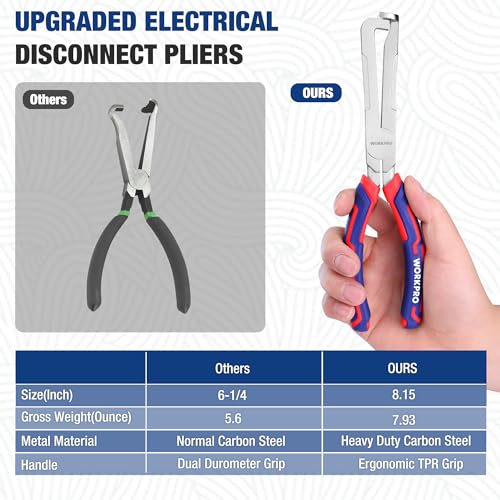 WORKPRO 8 Inch Electrical Disconnect Pliers with Soft Ergonomic Handle