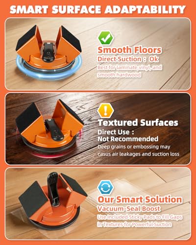 LOVECO Floor Gap Fixer Tool Kit with Mallet for Laminate Vinyl LVP Flooring
